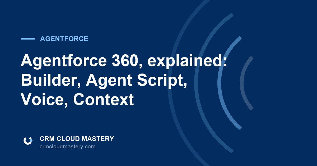 CRM Cloud Mastery article cover: Agentforce 360 explained - Builder, Agent Script, Voice, Intelligent Context