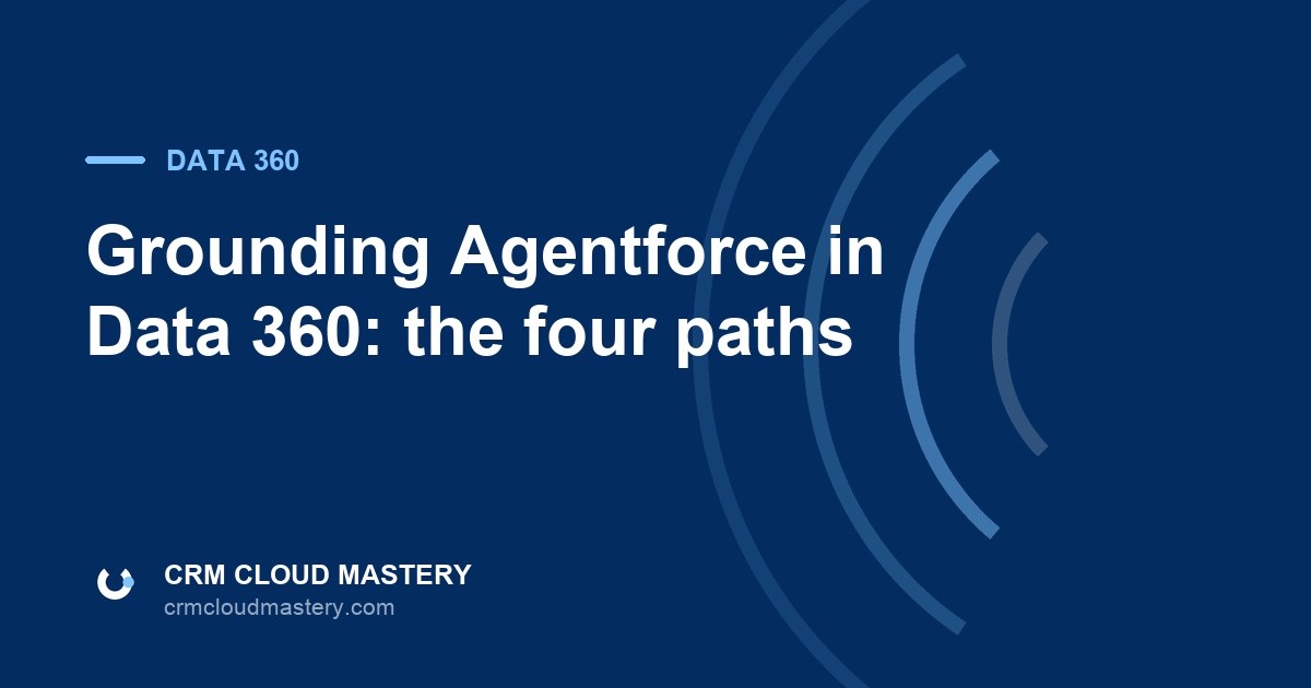 CRM Cloud Mastery article cover: Grounding Agentforce in Data 360 - the four paths